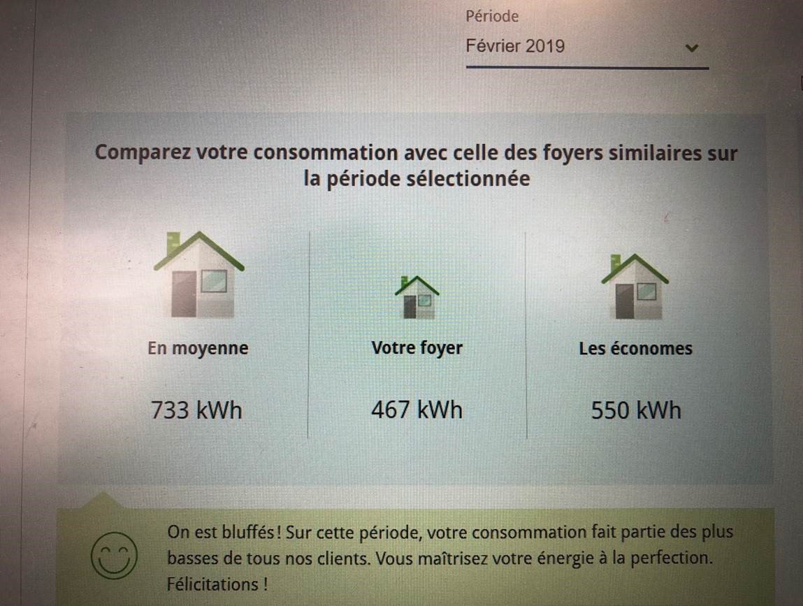 resultats maison comepos