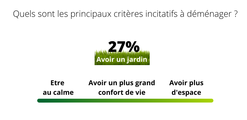 maison-individuelle-apres-confinement